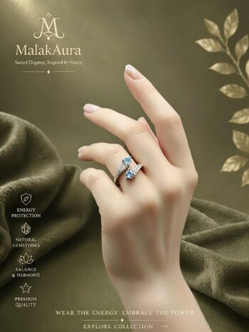 Natural Blue Topaz Sterling Silver Ring